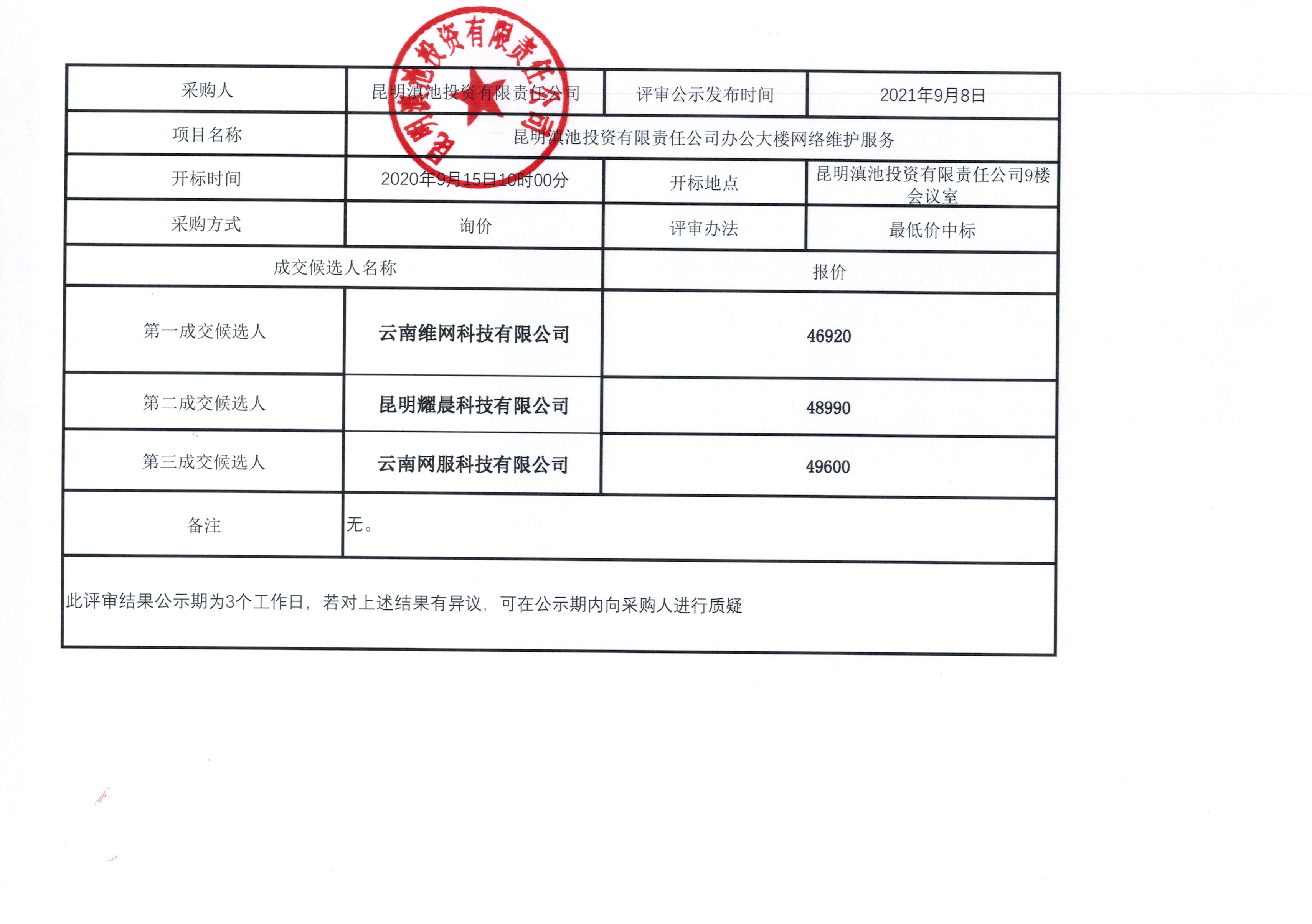 結果公示